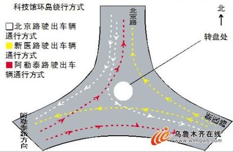 三岔路口风水|《风与水》：三岔路口，需注意（于易丙）